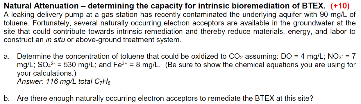 Natural Attenuation - determining the capacity