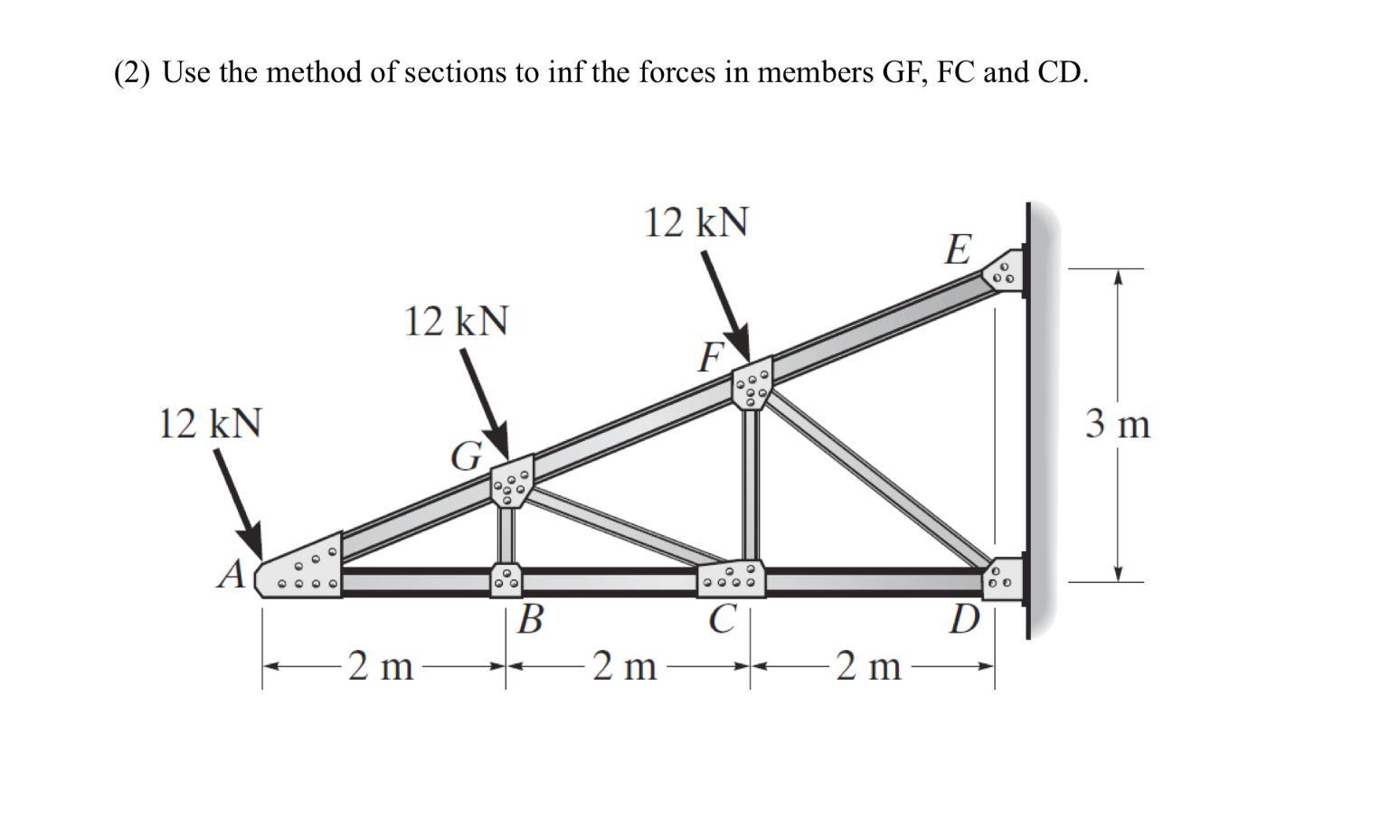 ( 2 ) Use the method of sections to inf the