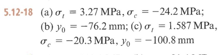5 . 1 2 - 1 8 A short column with a wide - flange