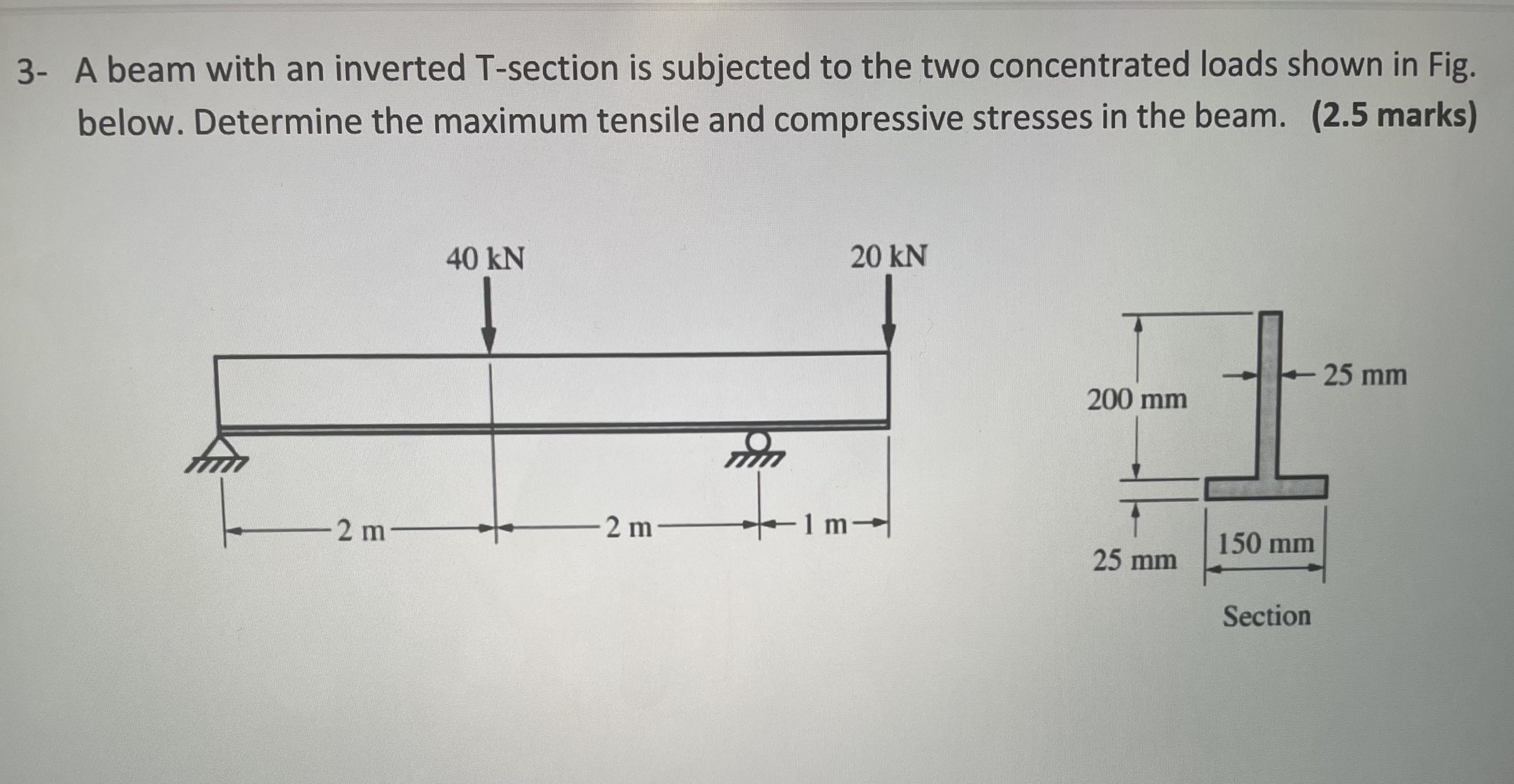 3 - A beam with an inverted T - section is