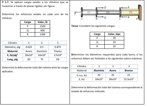 P 1 . 7 . Se aplican cargas axiales a los