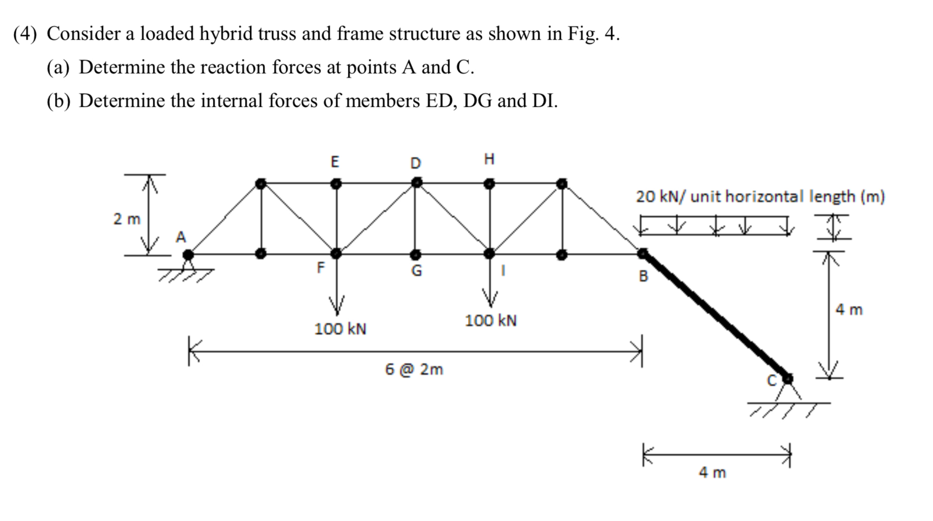( 4 ) Consider a loaded hybrid truss and frame