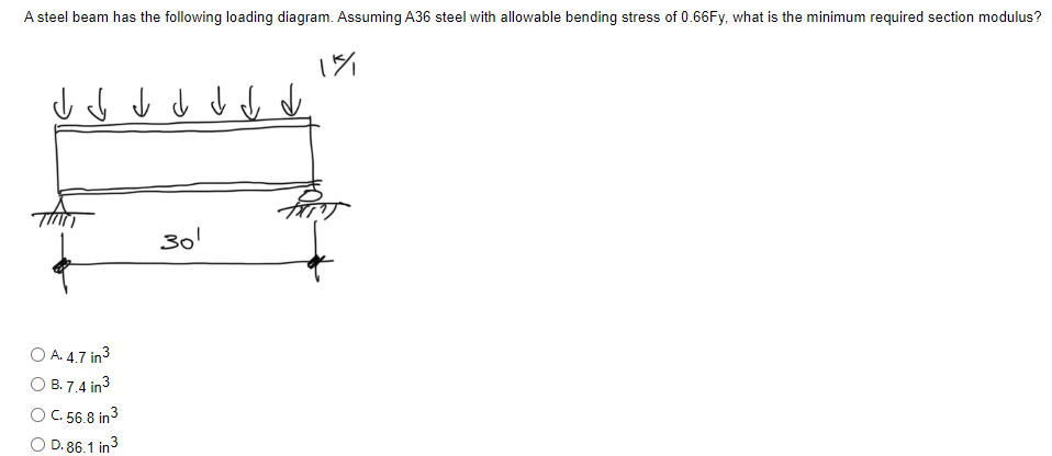 A steel beam has the following loading diagram.