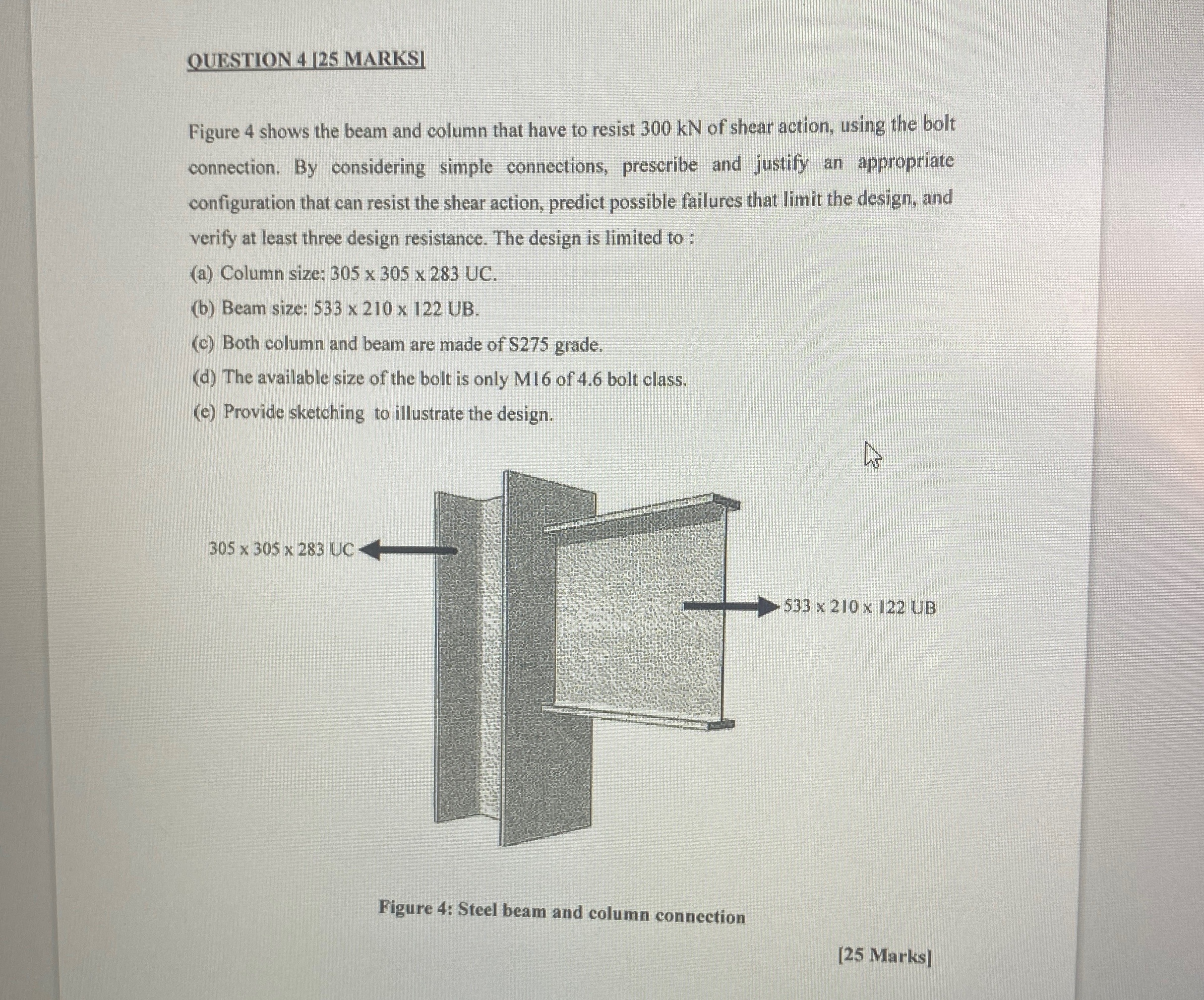 OUESTION 4 [ 2 5 MARKS ] Figure 4 shows the beam