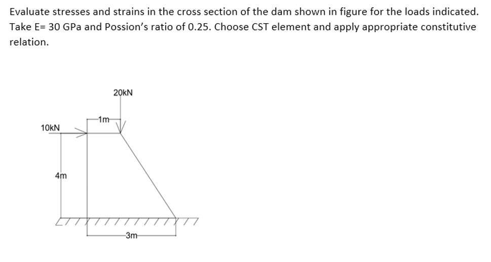 Evaluate stresses and strains in the cross