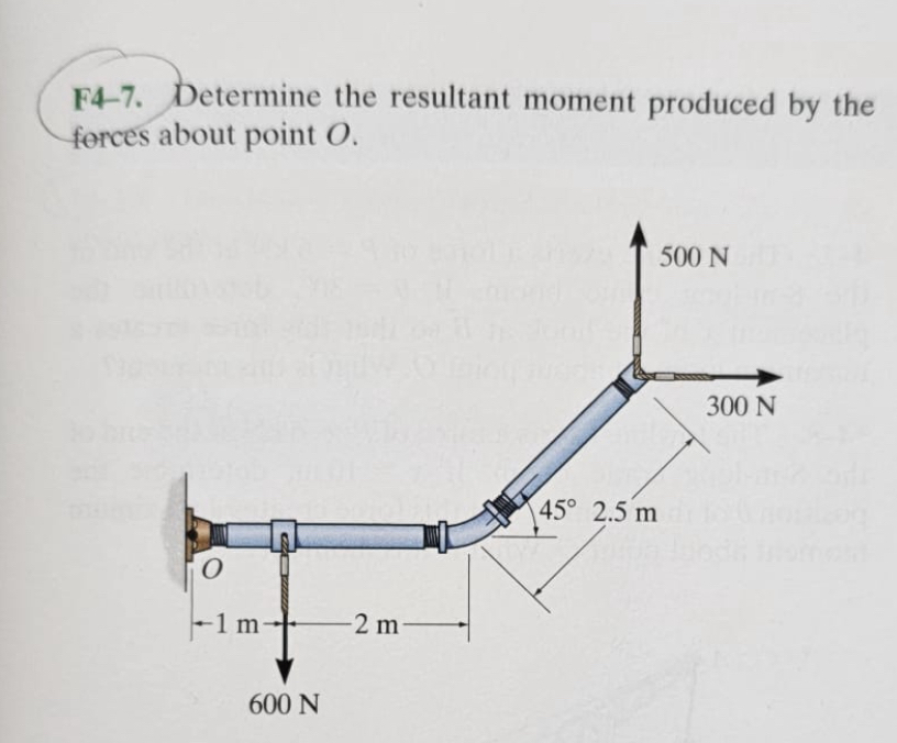 F 4 - 7 . Determine the resultant moment produced