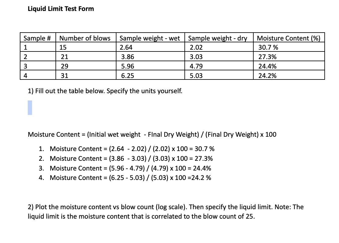 Liquid Limit Test Form Fill out the table below.