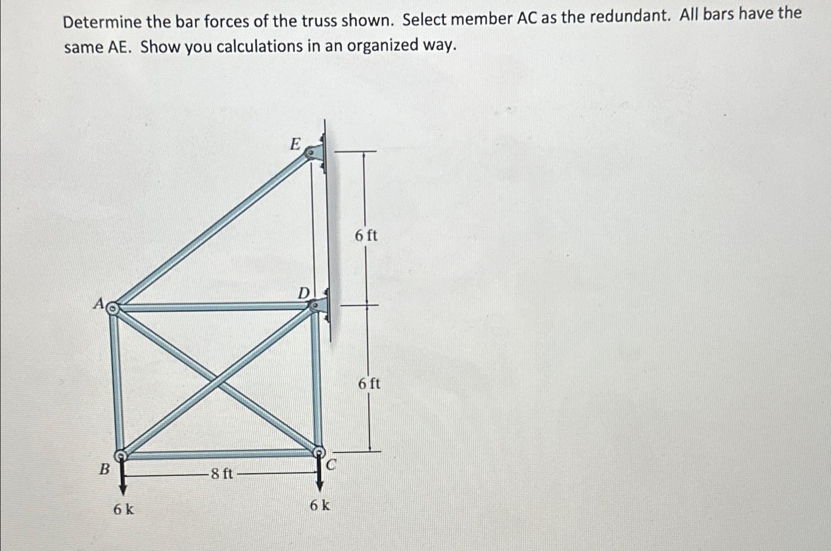 Determine the bar forces of the truss shown.