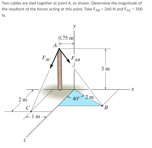 Two cables are tied together at point A , as