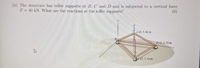 ( b ) The structure has roller supports at B , C