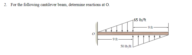 For the following cantilever beam, determine