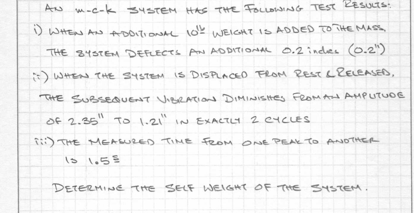 AN m - c - K SUSTEM HAS THE FOLOWING tEST