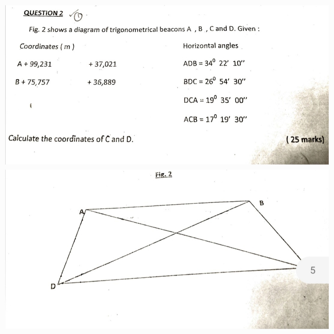 QUESTION 2 Fig. 2 shows a diagram of