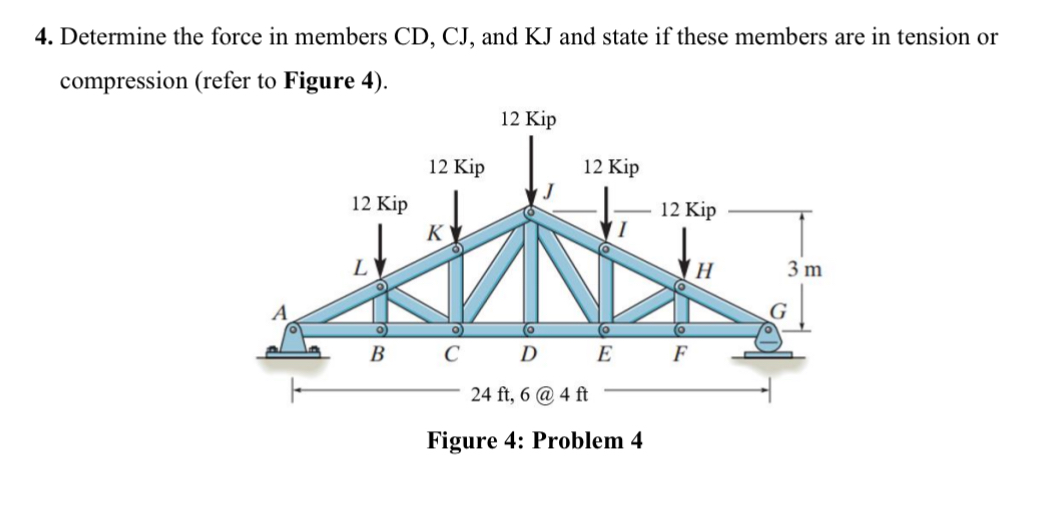 Determine the force in members C D , C J , and K