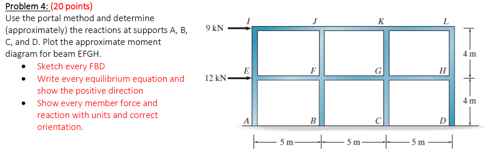 Problem 4 : ( 2 0 points ) Use the portal method