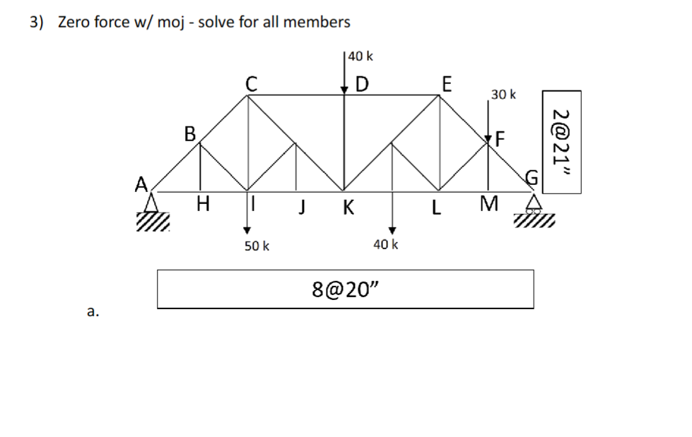 solve for all members using jethod of joints.
