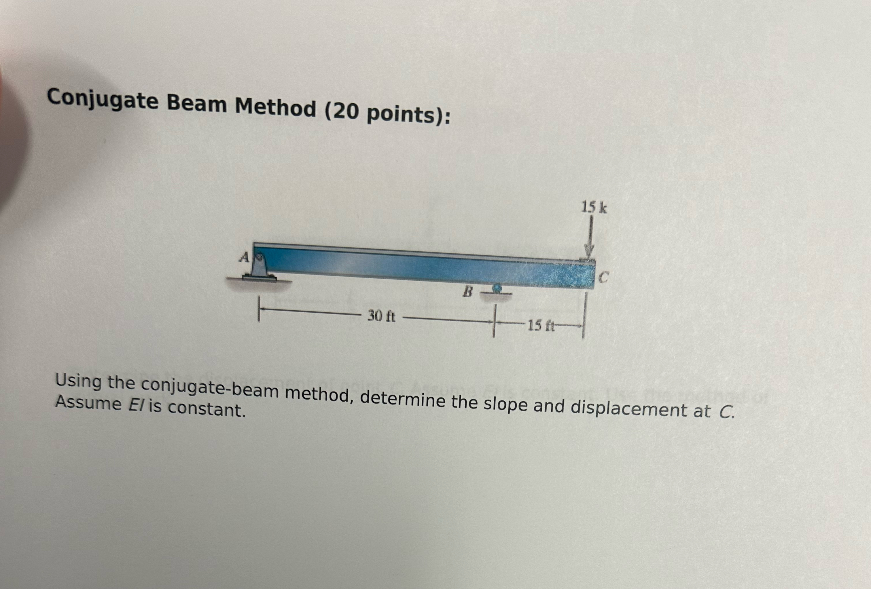 Conjugate Beam Method ( 2 0 points ) : Using the