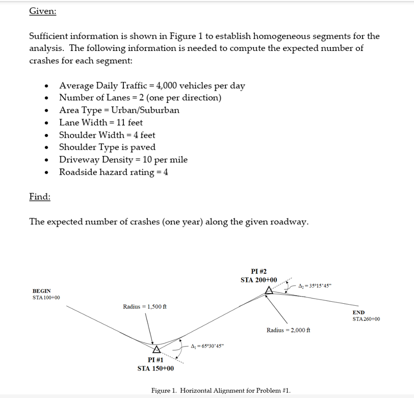 Given: Sufficient information is shown in Figure
