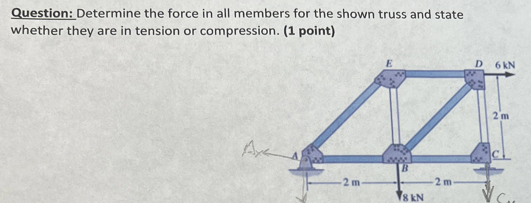 Question: Determine the force in all members for