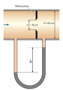 Orifice meter with an orifice diameter of 4 0 cm