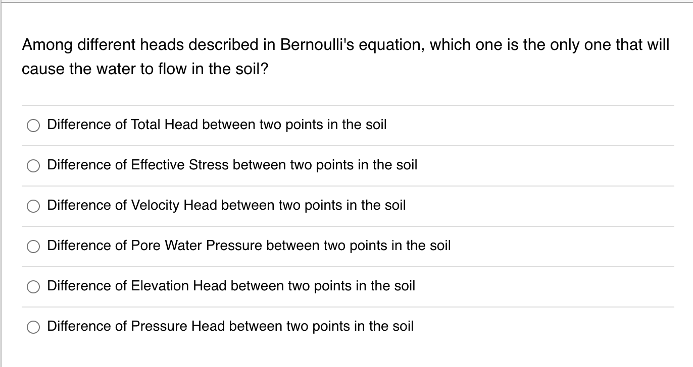 Among different heads described in Bernoulli's