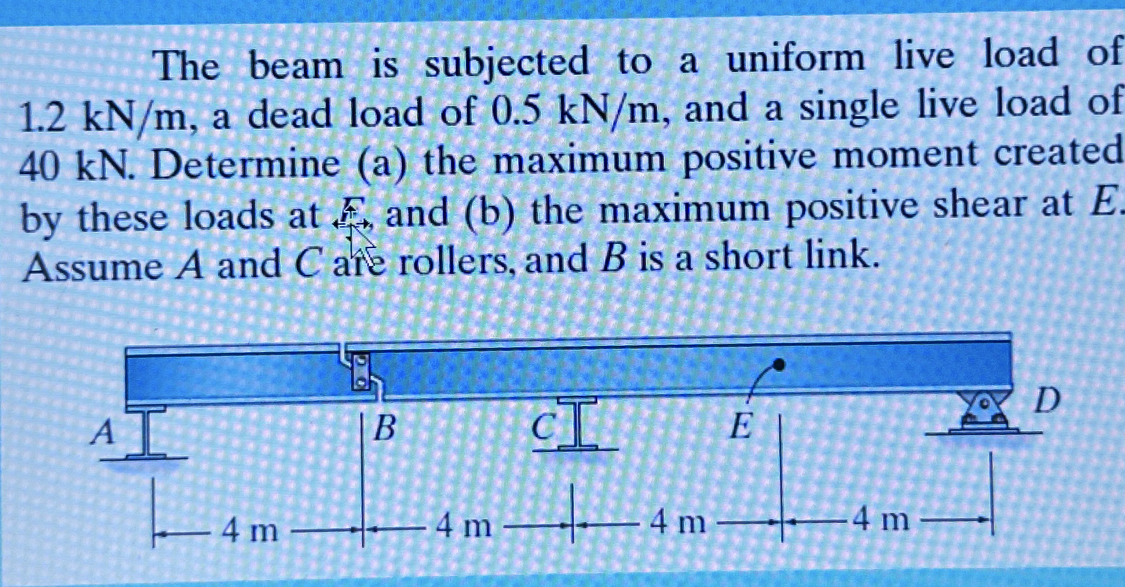 The beam is subjected to a uniform live load of 1