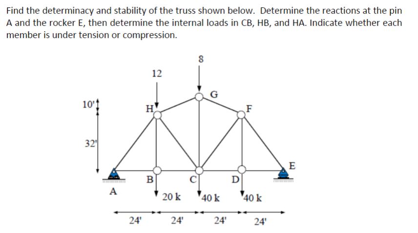 Please provide step - by - step as to how it was