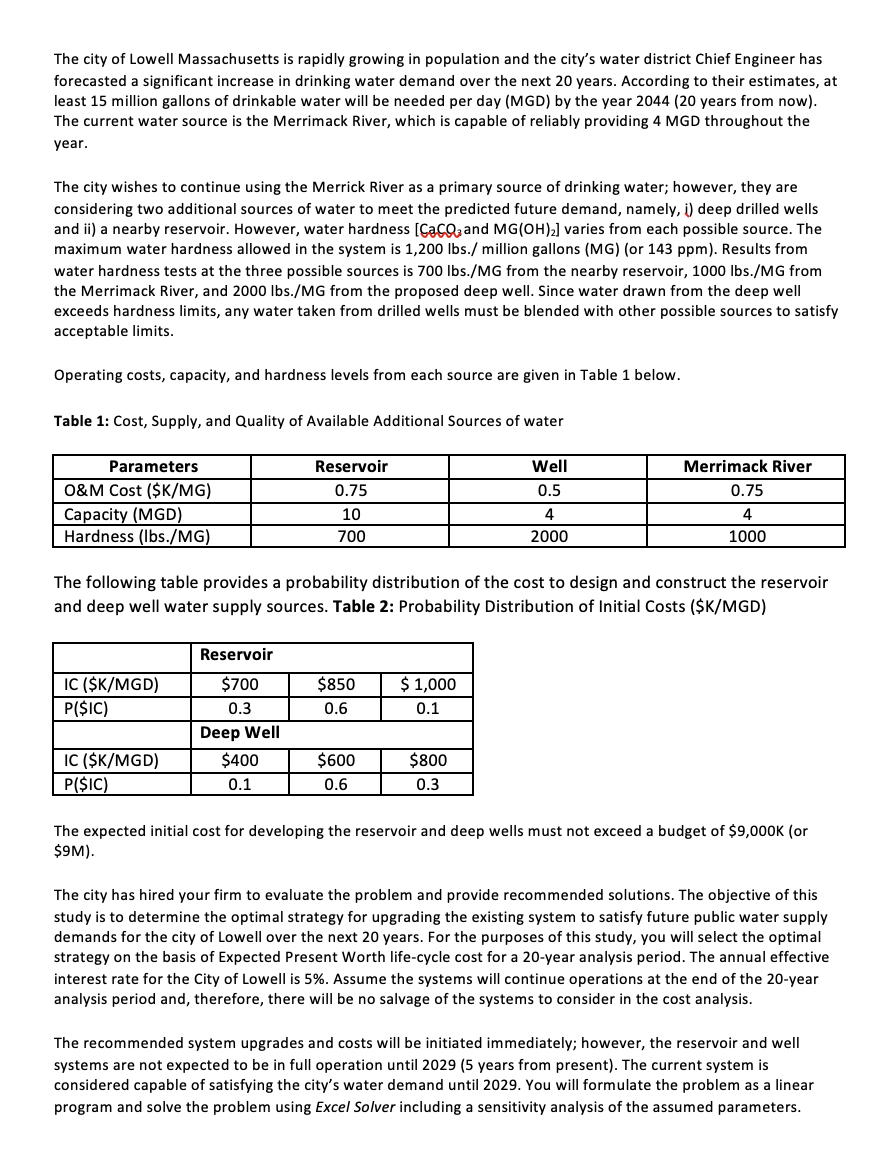 The city of Lowell Massachusetts is rapidly