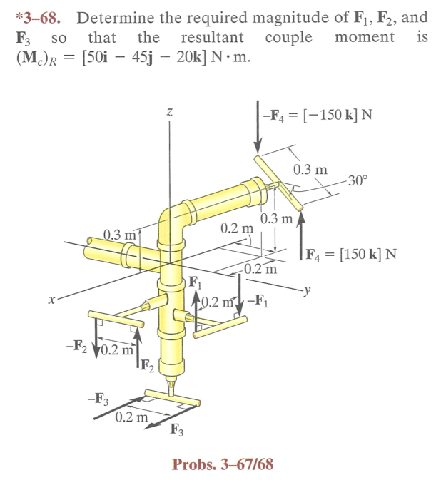 * 3 - 6 8 . Determine the required magnitude of F