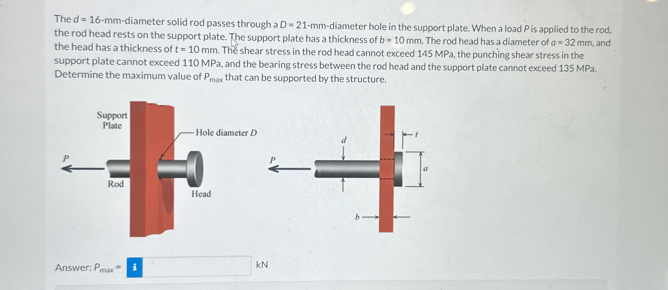 The d = 1 6 - mm - diameter solid rod passes