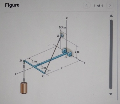 The member is supported by a pin at A and cable B