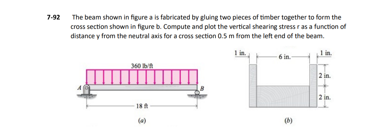 7 - 9 2 The beam shown in figure a is fabricated