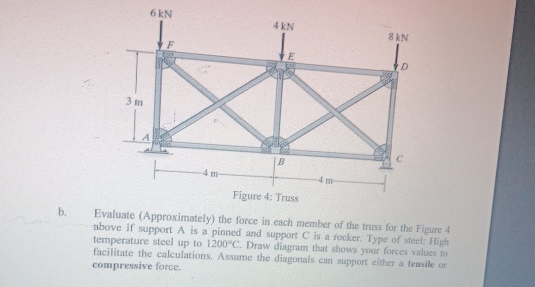 Figure 4 : Truss b . Evaluate ( Approximately )
