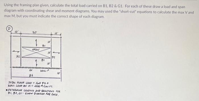 Using the framing plan given, calculate the total
