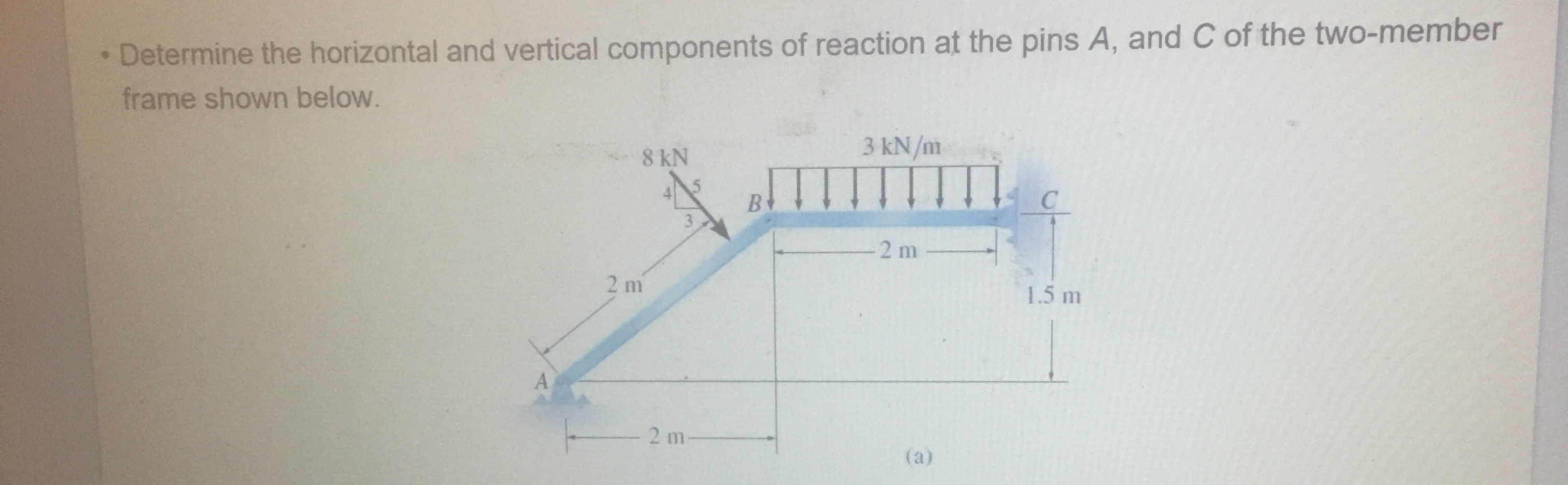 Determine the horizontal and vertical components