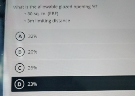 What is the allowable glazed opening % ? . 3 0 sq