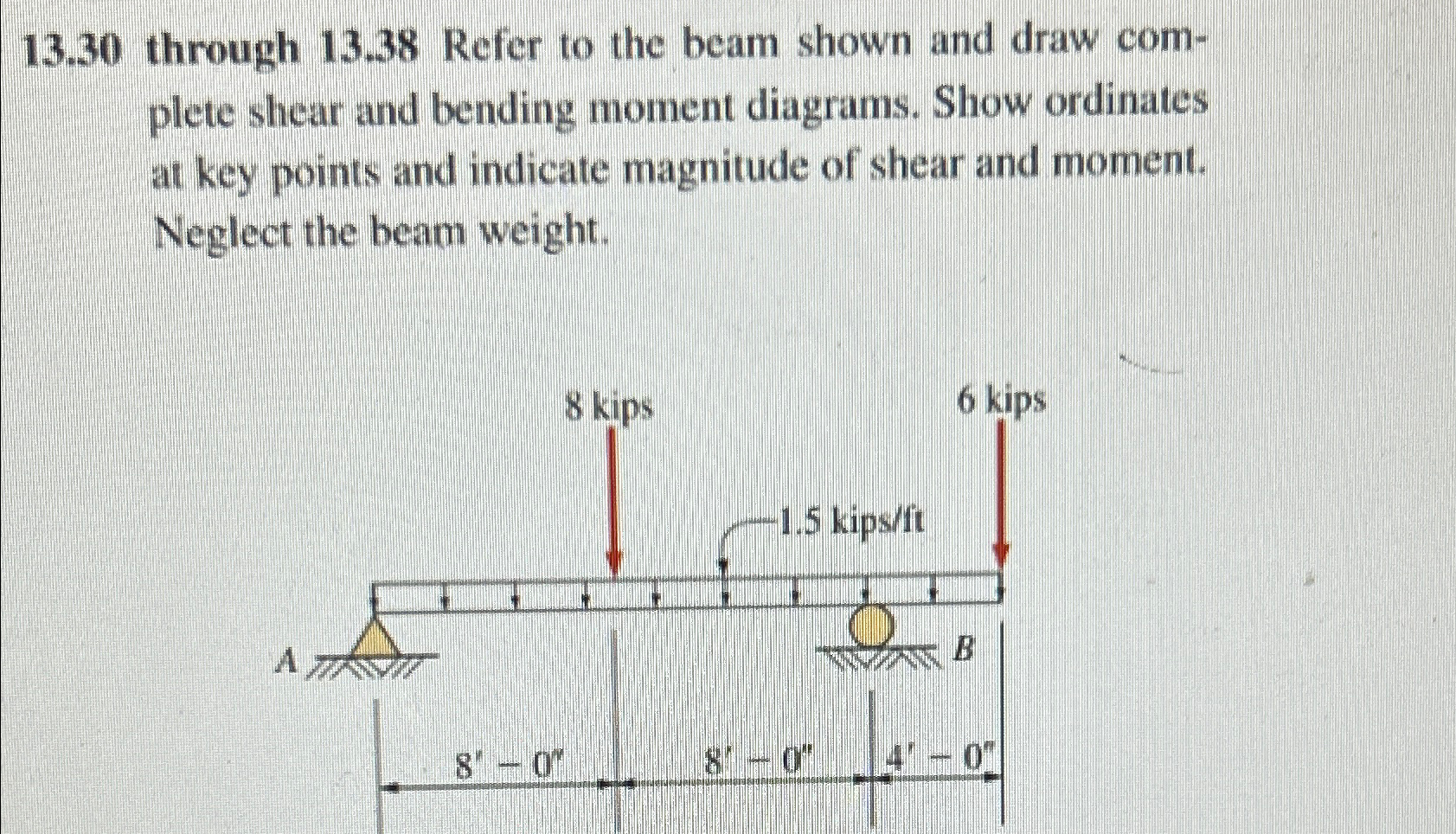 1 3 . 3 0 through 1 3 . 3 8 Refer to the beam