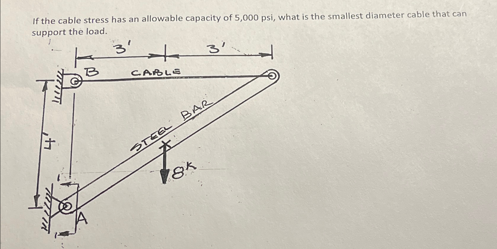 If the cable stress has an allowable capacity of