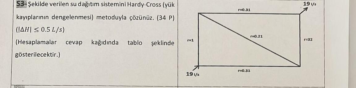 ekilde verilen su da t m sistemini Hardy - Cross