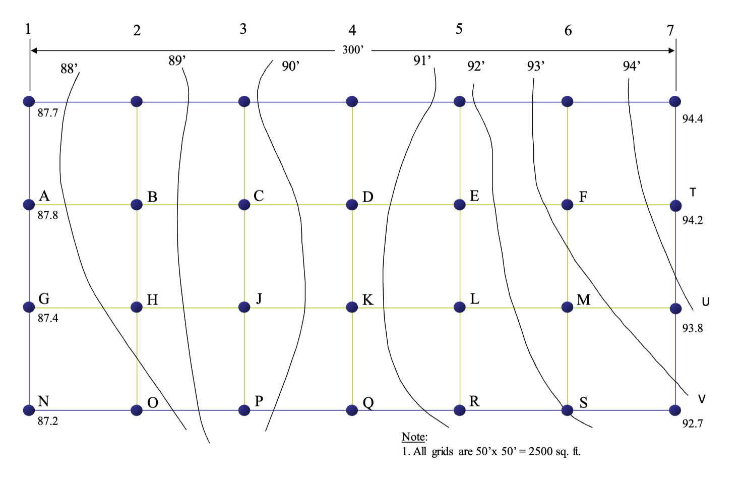 Find the volume of cut or fill in BCY for the