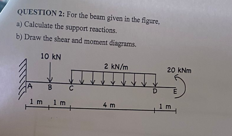 QUESTION 2 : For the beam given in the figure, a