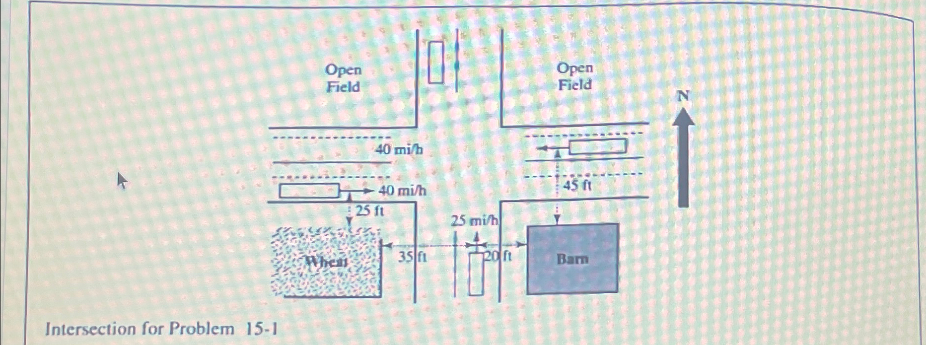1 5 - 1 . Consider the rural intersection shown