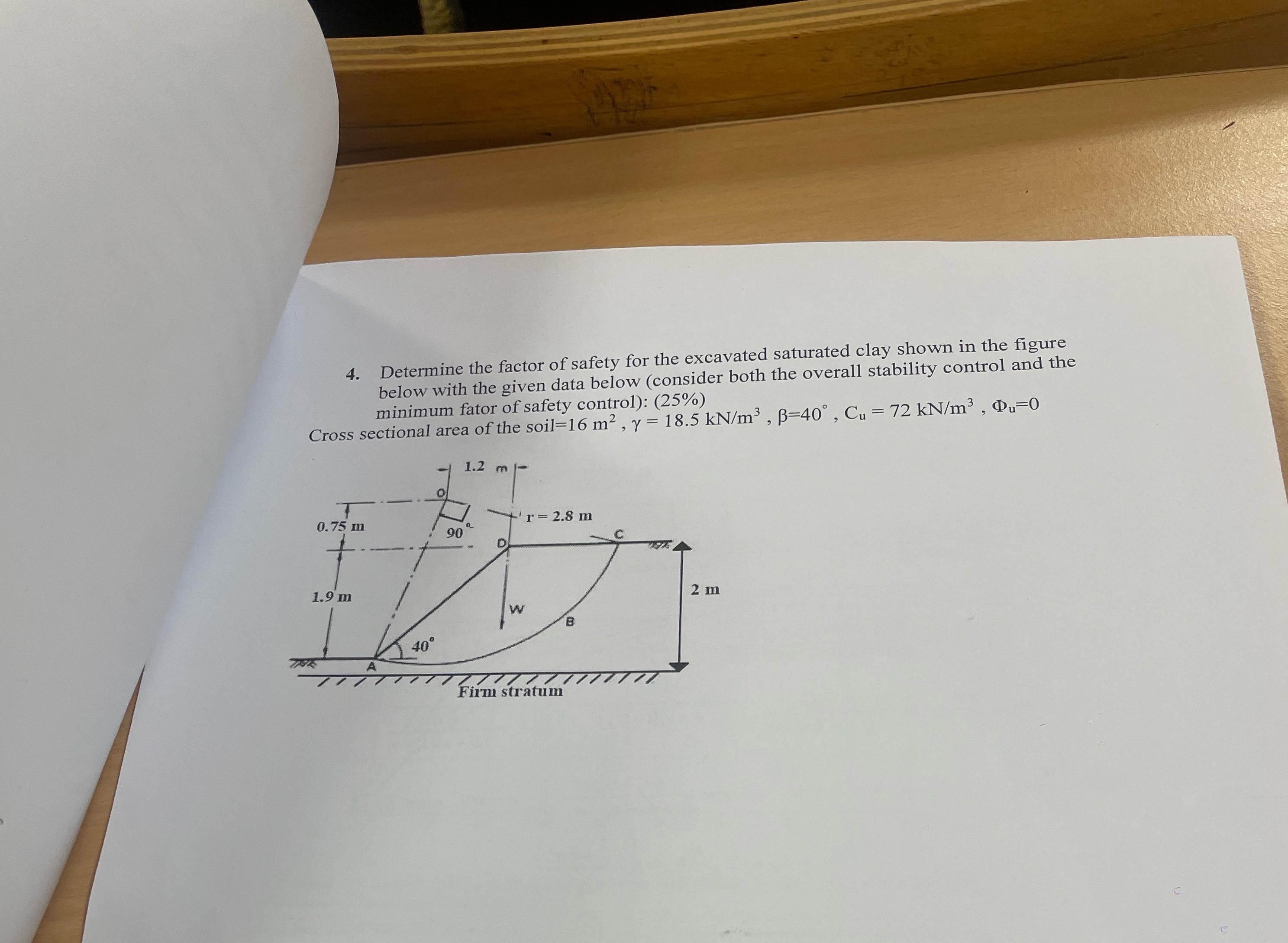 Determine the factor of safety for the excavated