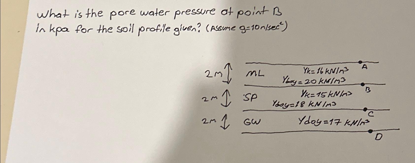 What is the pore water pressure at point B in kpa