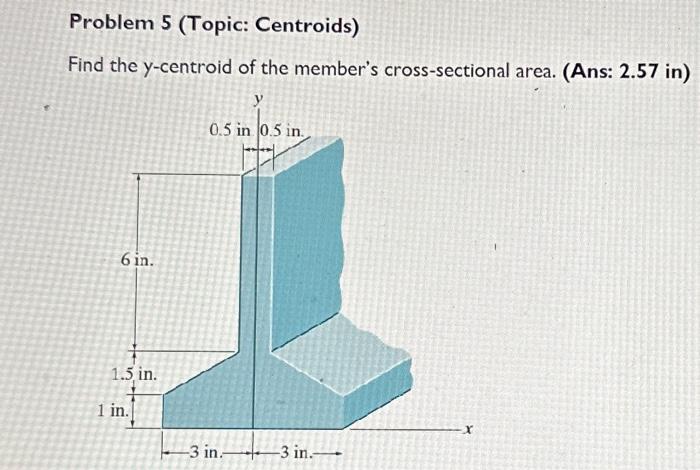 Y centroid of the members cross sectional area.