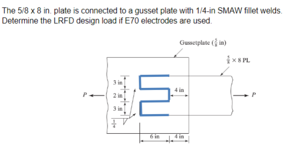 The 5 8 8 in . plate is connected to a gusset