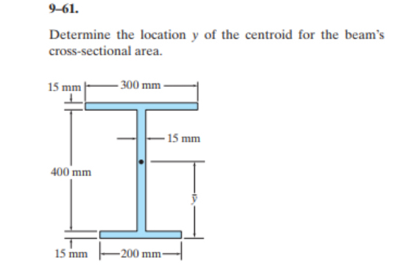 9 - 6 1 . Determine the location y of the