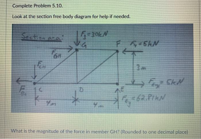 Using the method of Joints, determine the force