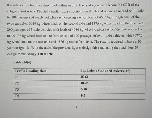 It is intended to build a 2 - lane road within an
