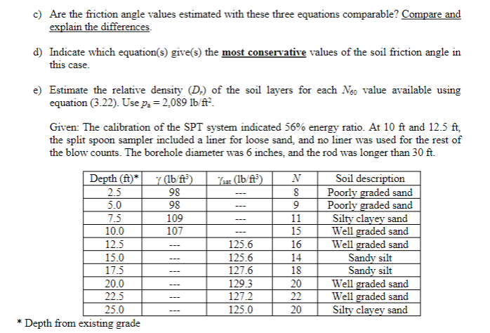 Consider a mat foundation ( 8 f t b y 1 2 f t )